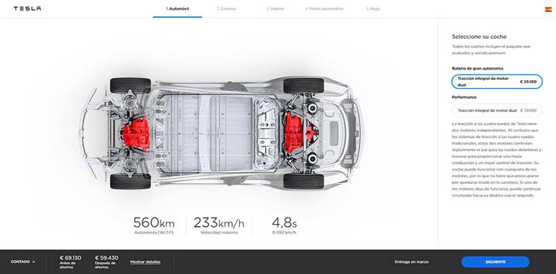 560 kms de autonomía del Tesla Model 3 Long Range Dual Motor