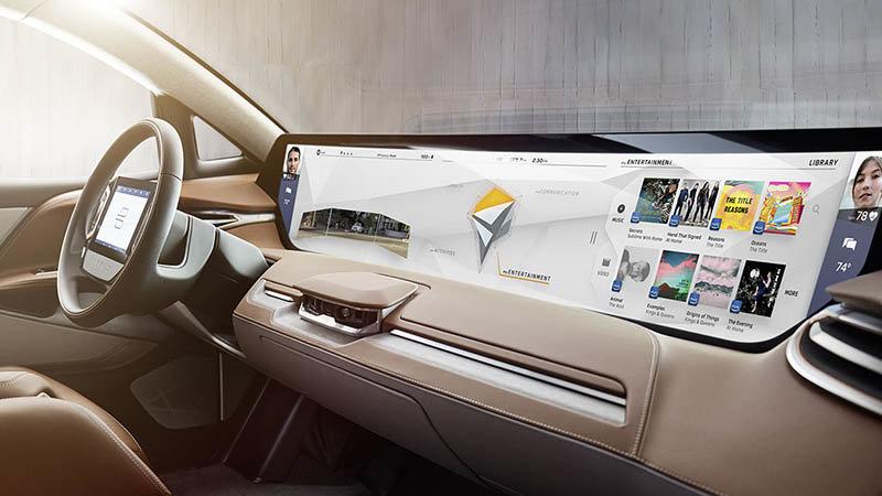 Byton-M_Byte-CES_2019-Interior-Vista-Plaza-Copiloto-Pantallas