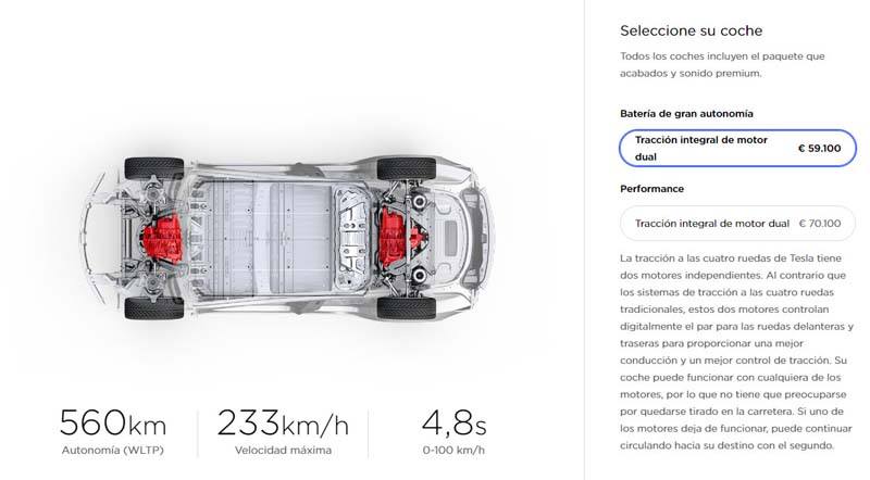 Precio-Tesla-Model3_Long-Range-Dual-Motor