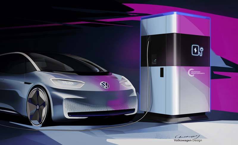 Punto de carga móvil Volkswagen