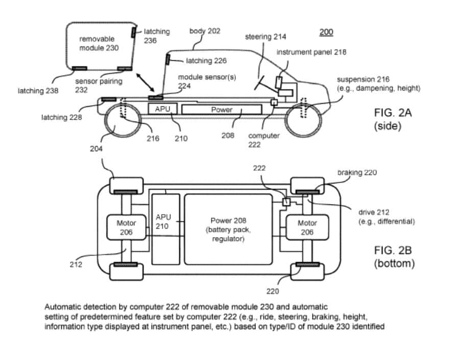 rivian-patente-configuracion-sensores-vehiculo-conozca-configuracion-actual