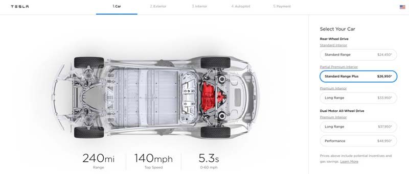 Tesla-Model-3-aumento-precios-version-standard-plus