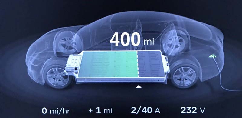 tesla-coche-400millas-600kms-futuro