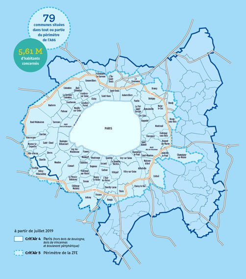 zona-bajas-emisiones-paris