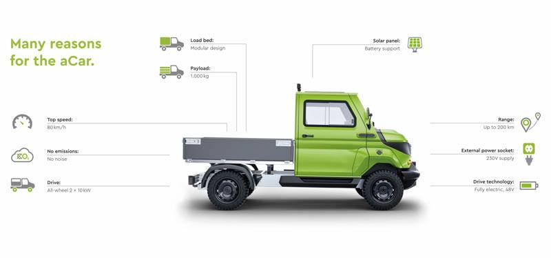 aCar-EVUM-Motors-camion-electrico