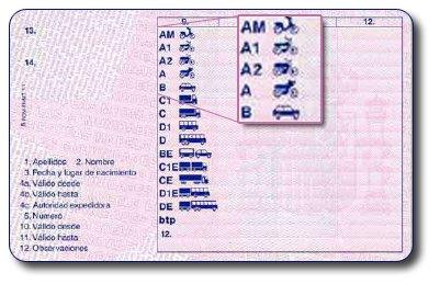 carnet-conducir-motos