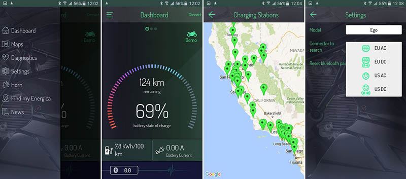 myenergica-app