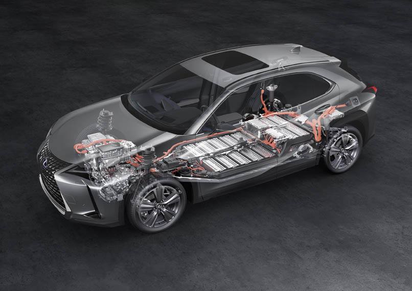 Lexus-UX-300e-electrico_bateria2