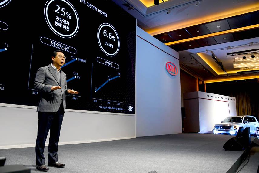 Han-woo-Park_Kia-Motors-Presidente-CEO