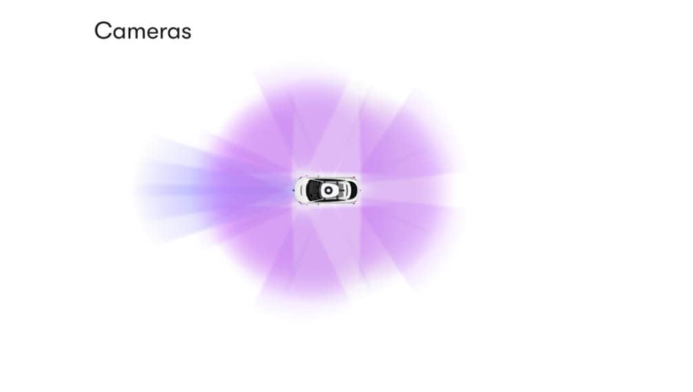 ueva-tecnologia-waymo-quinta-generacion-camaras