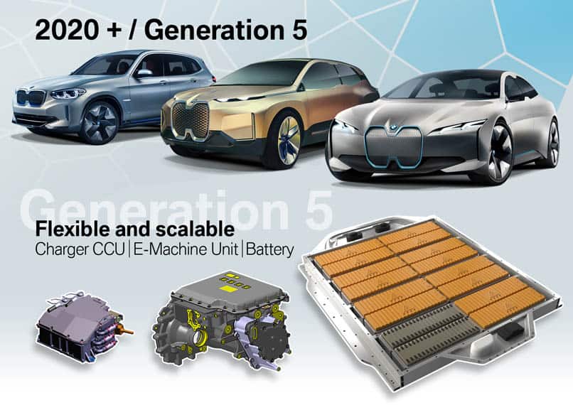 bmw-ix3_i4_inext