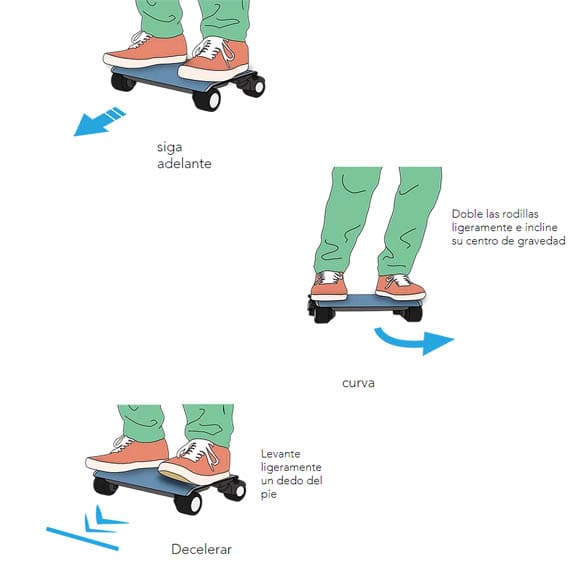 walk-car-modo-uso