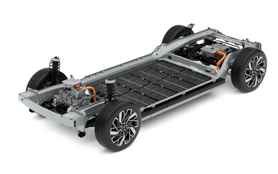 hyundai-plataforma-E-GMP