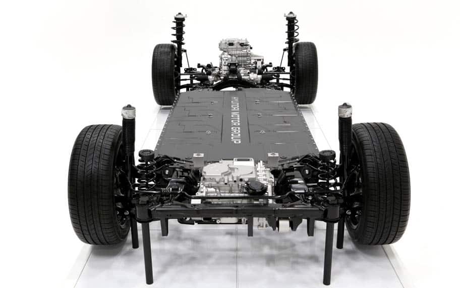 hyundai-plataforma-E-GMP_4