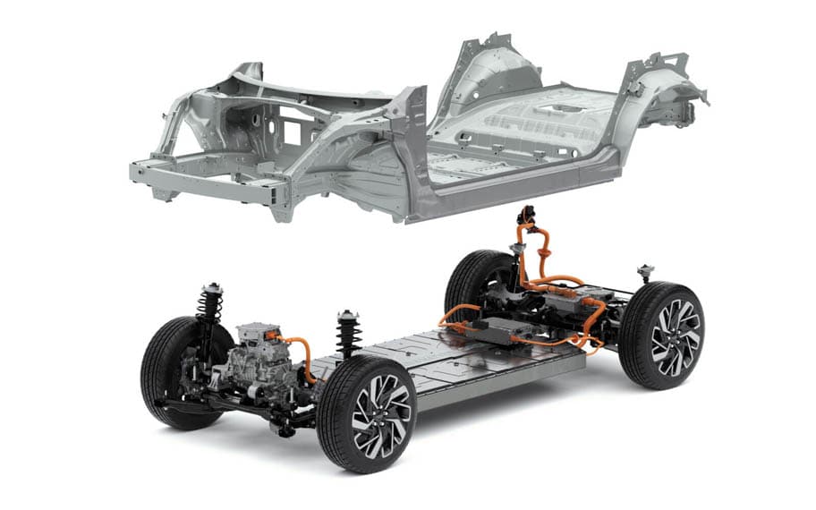 hyundai-plataforma-E-GMP_5