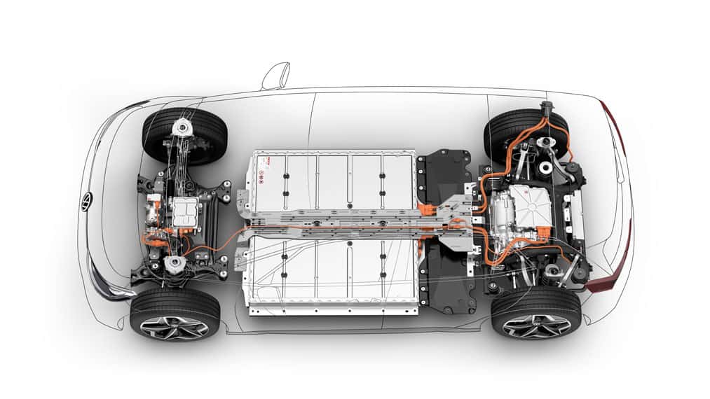 plataforma-MEB-Volkswagen-baterias