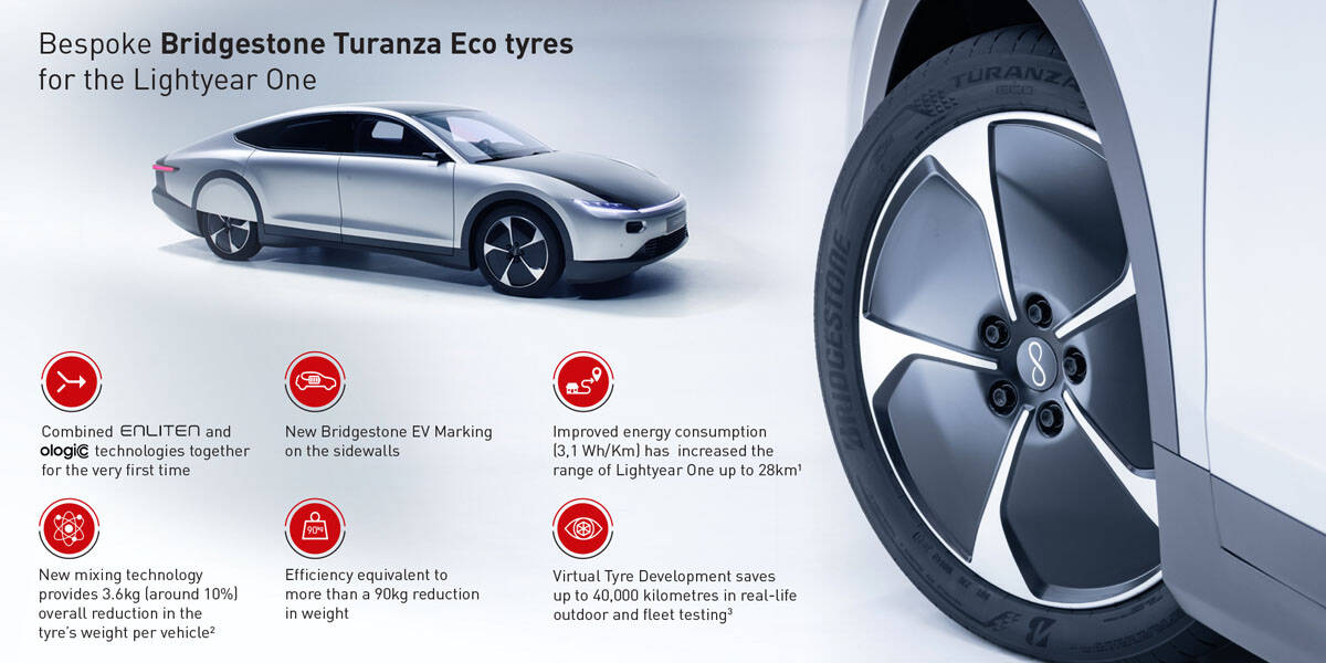 Bridgestone-Lightyear-neumaticos