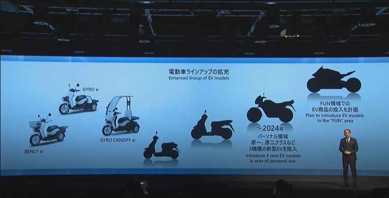 Honda-planes-motocicletas-electricas-2024