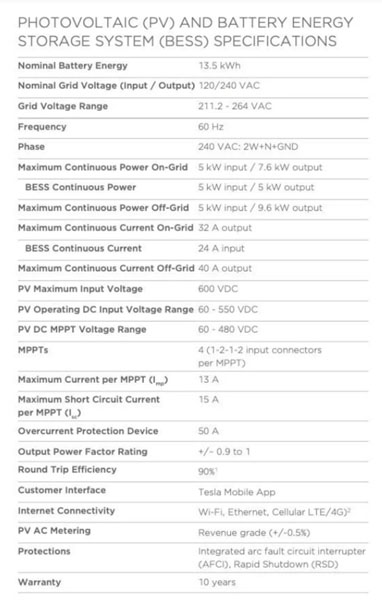 especificaciones-tecnicas-nuevo-powerwall-2-plus_tesla