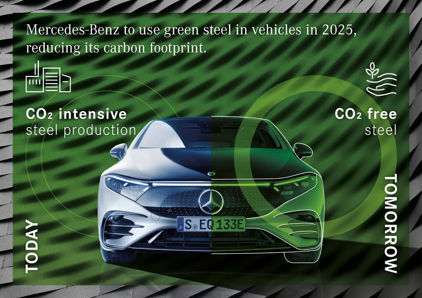 Mercedes-Benz-anuncia-utilizacion-acero-ecologico-2025_2