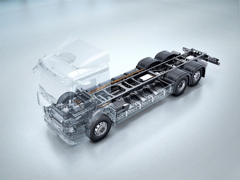 Daimler-plan-accion-plantas-alemanas-Mercedes-Benz