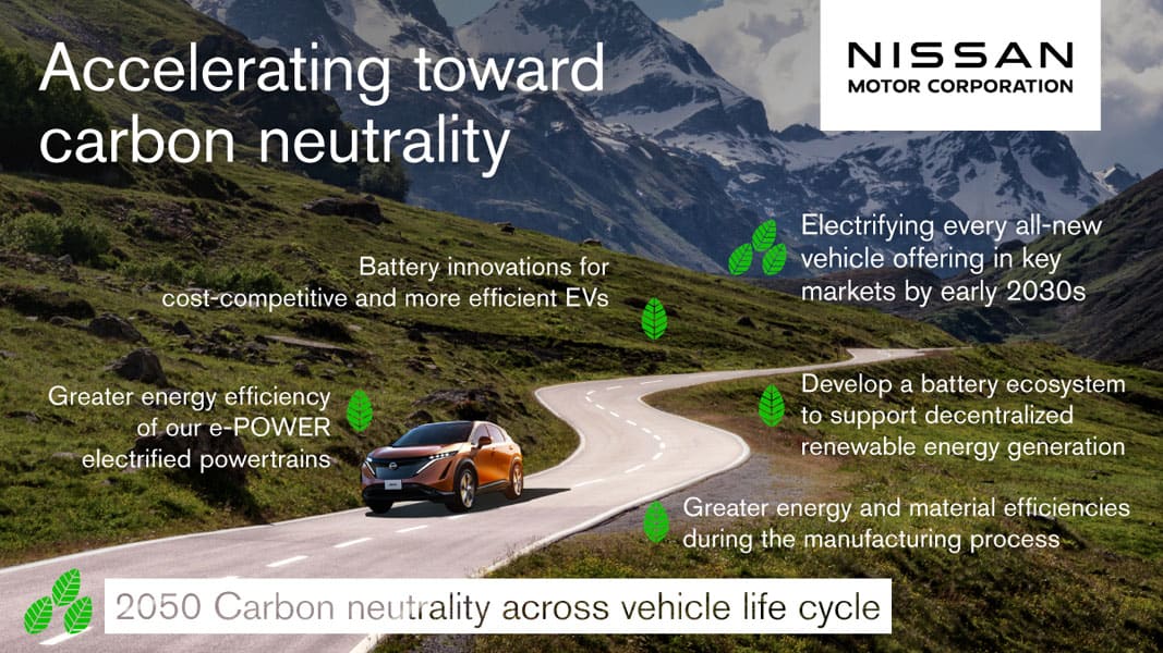 Nissan-compromiso-neutralidad-carbono-2050