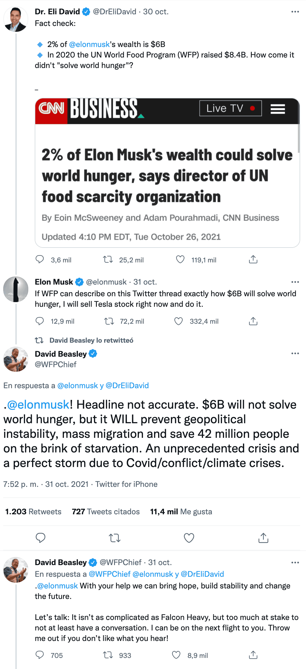 Tweet-Elon-Musk_ONU-hambre-mundo