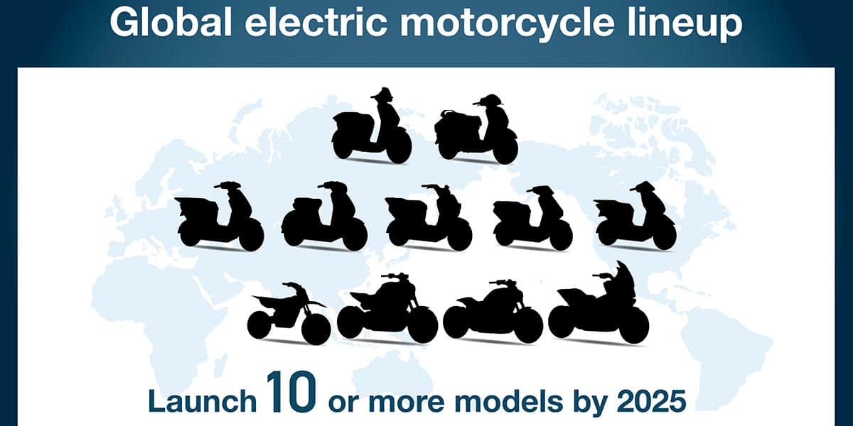 Lanzamiento-Honda-diez-motos-electricas-hasta-2025