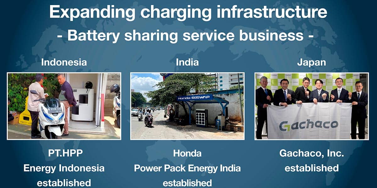 Servicio-intercambio-baterias-Honda_Indonesia-India-Japon