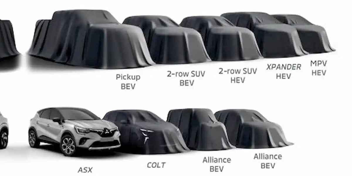 Estrategia-Mitsubishi-Desafio-2025