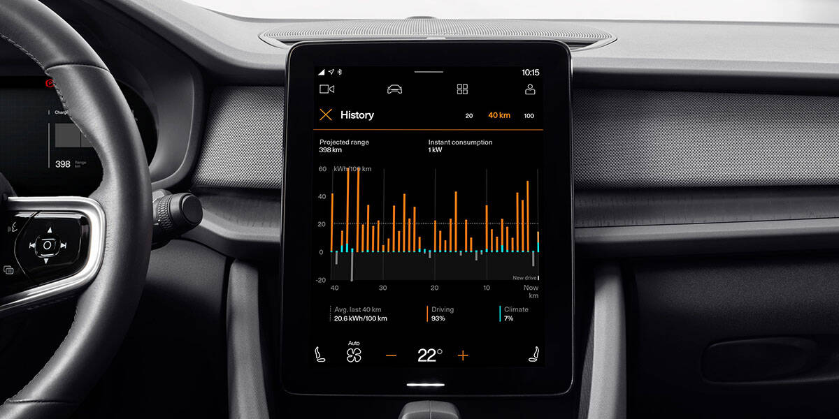 Polestar-2-actualizacion-Range-Assistant