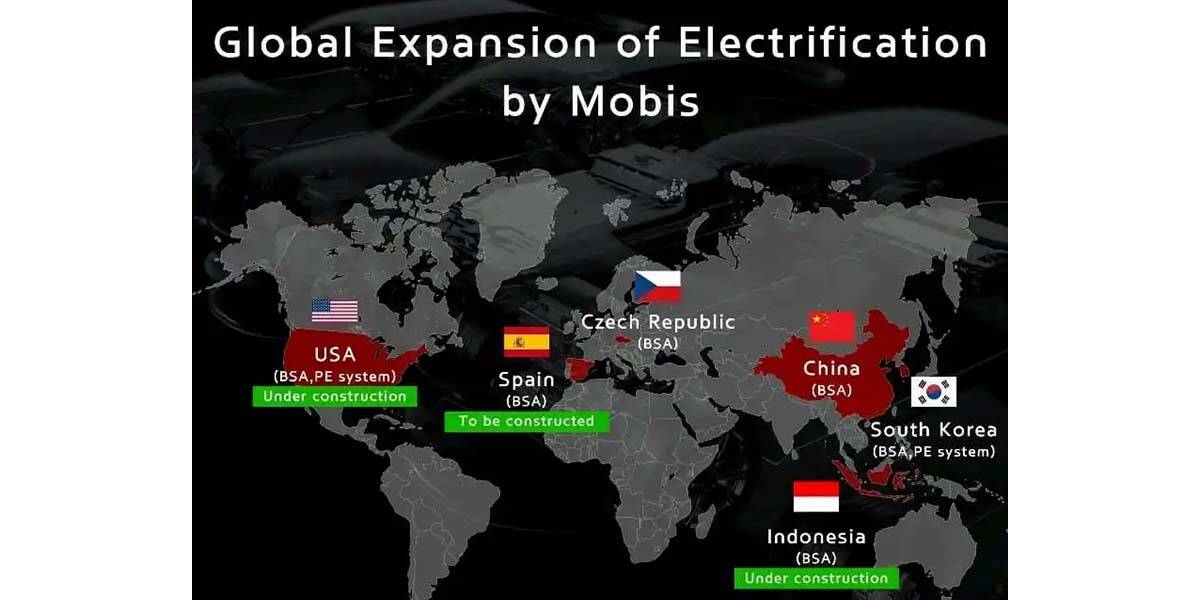 Expansion-Hyundai-Mobis