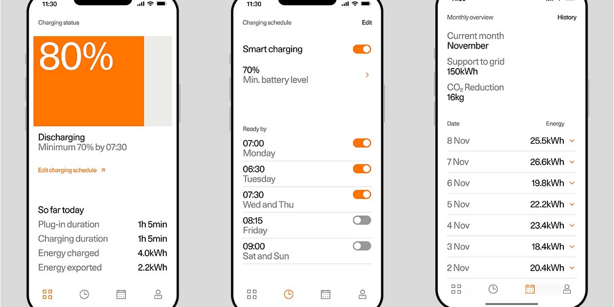 Polestar-APP-almacenamiento-energia-V2G