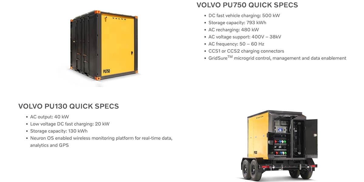 Cargadores-portatiles-Volvo_PU750-PU130
