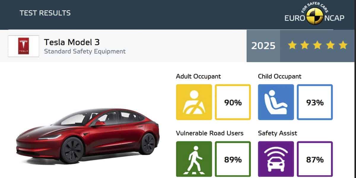 Tesla-Model-3-2025-pruebas-Euro-NCAP