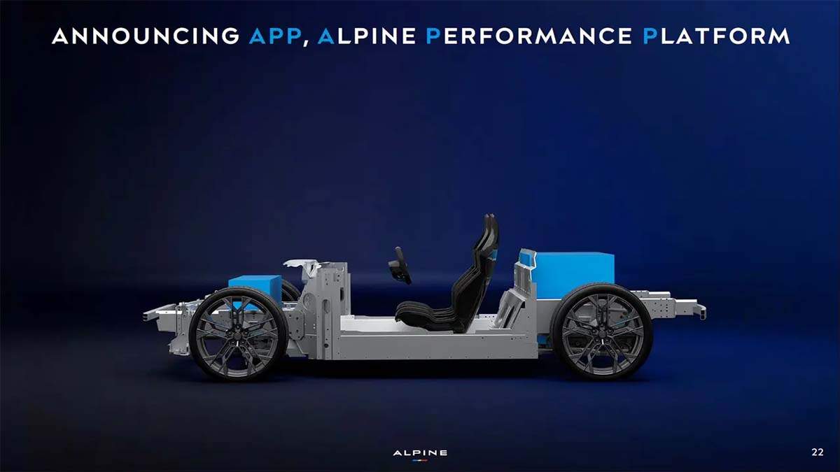 Plataforma eléctrica APP de Alpine (Alpine Performance Platform)