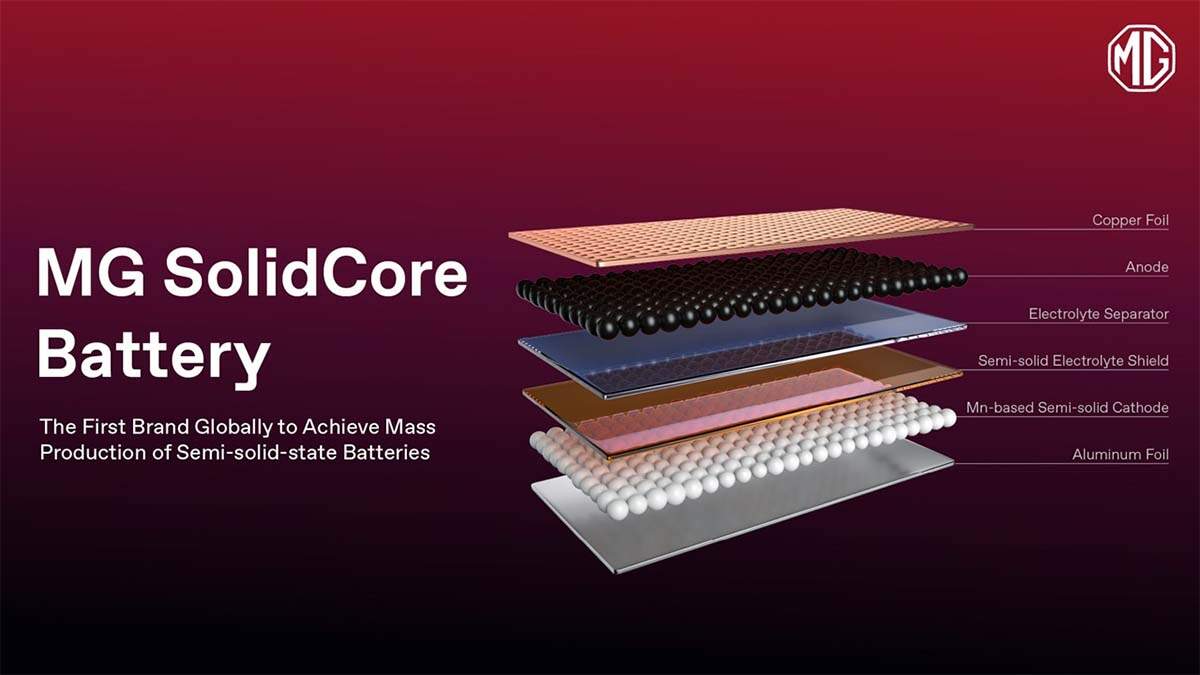 Batería MG SolidCore (batería semisólida)