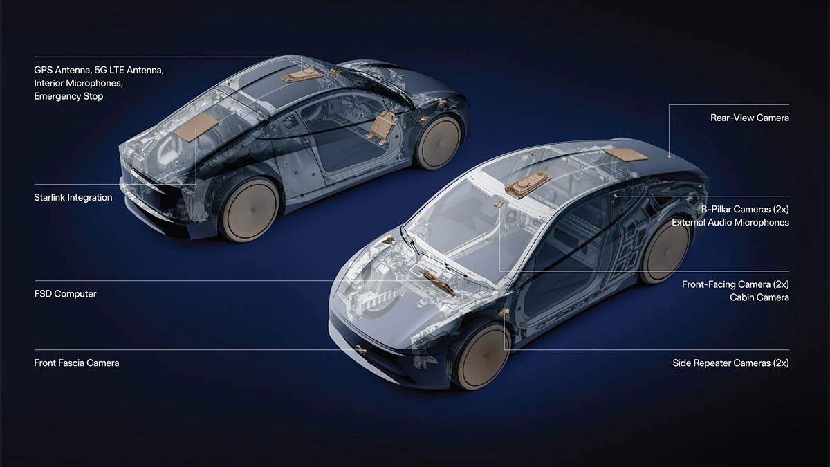 Tesla integra Starlink en el Cybercab: la conexión satelital que abre una gran duda