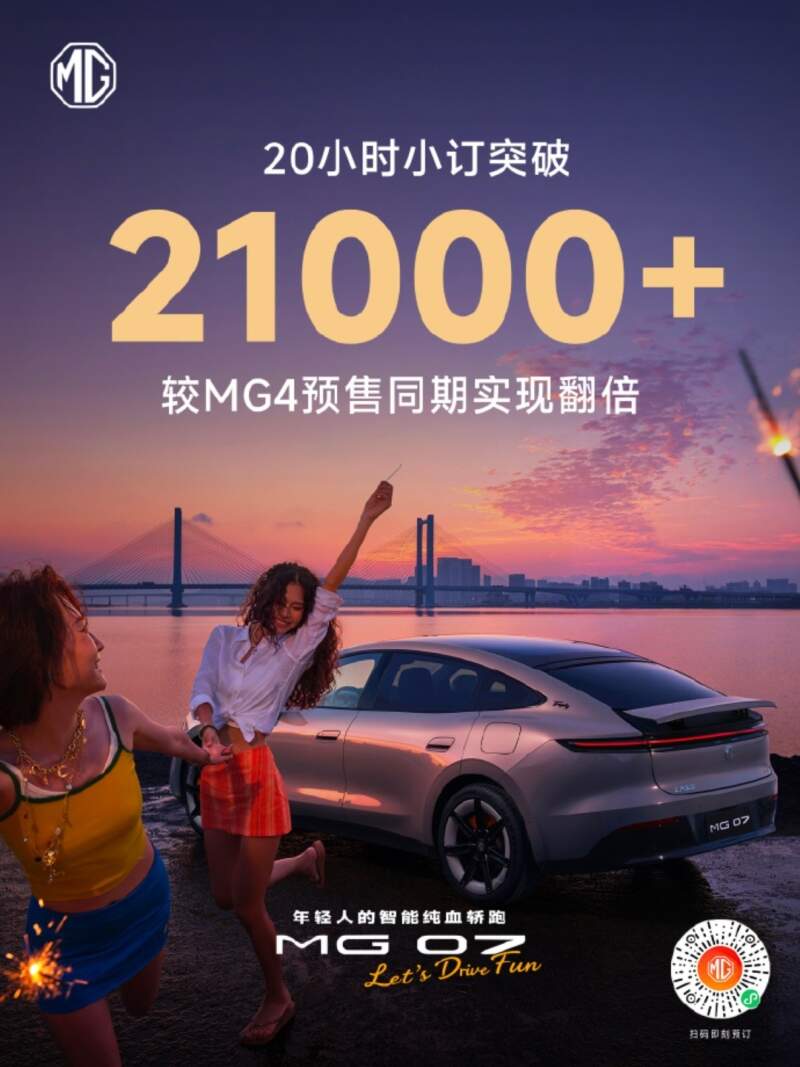 Reservas del MG 07 en China - Más de 21.000 pedidos en 20 horas