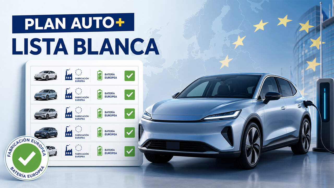Lista Blanca del Plan Auto+